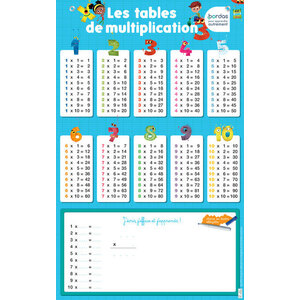 LES POSTERS EFFACABLES - LES TABLES DE MULTIPLICATION